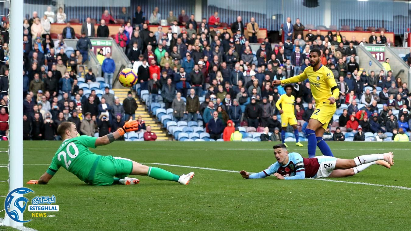 لیگ برتر انگلیس 