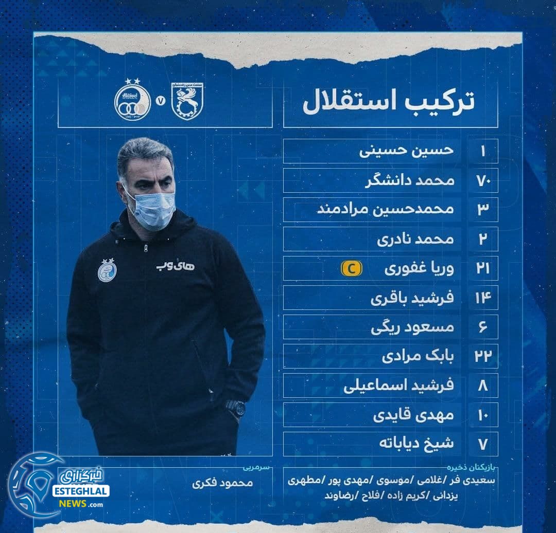 ترکیب استقلال مقابل مس رفسنجان
