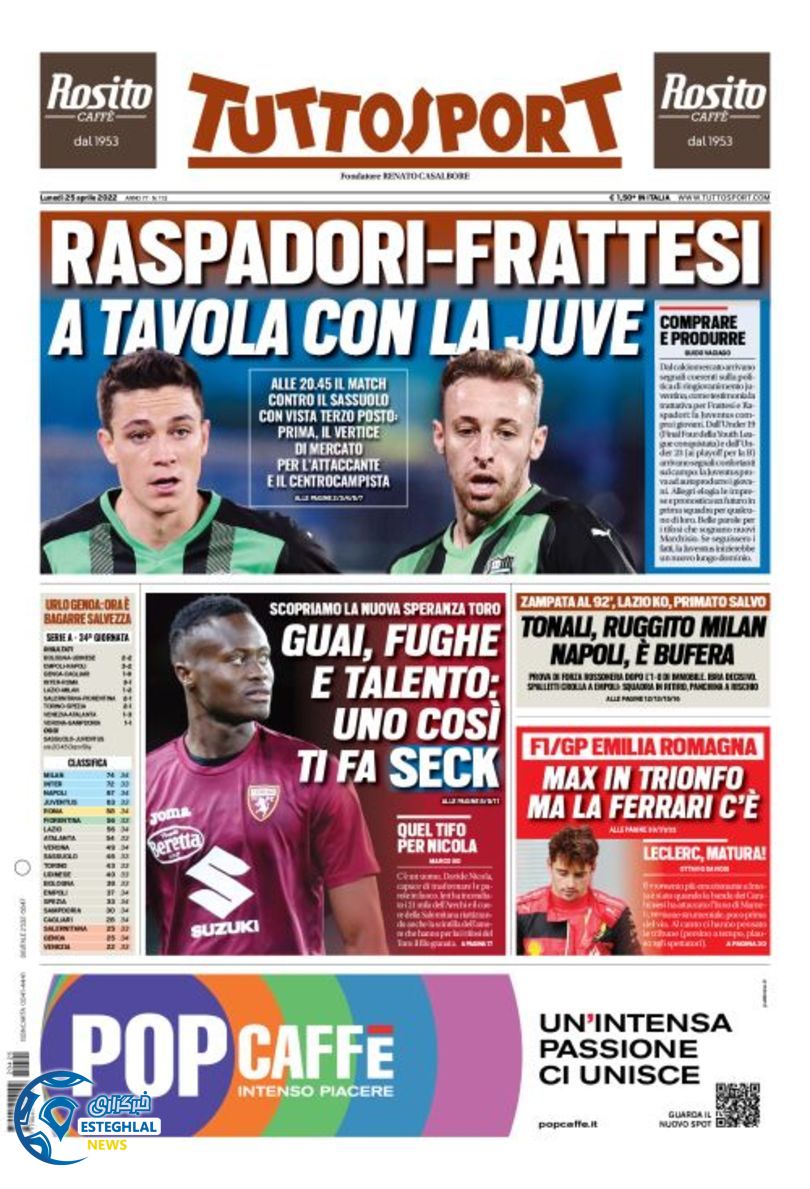 روزنامه ورزشی توتو اسپورت دوشنبه 5 اردیبهشت 1401