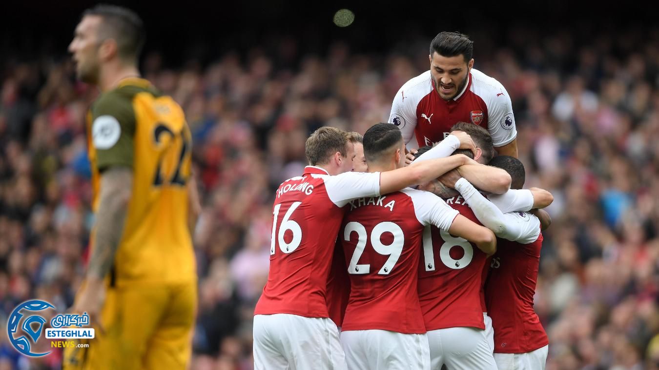 لیگ برتر انگلیس