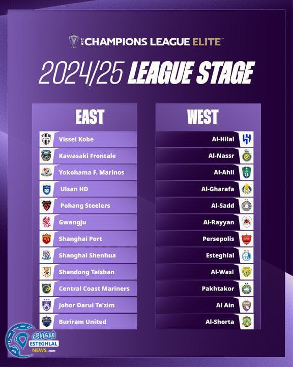 لیگ نخبگان آسیا