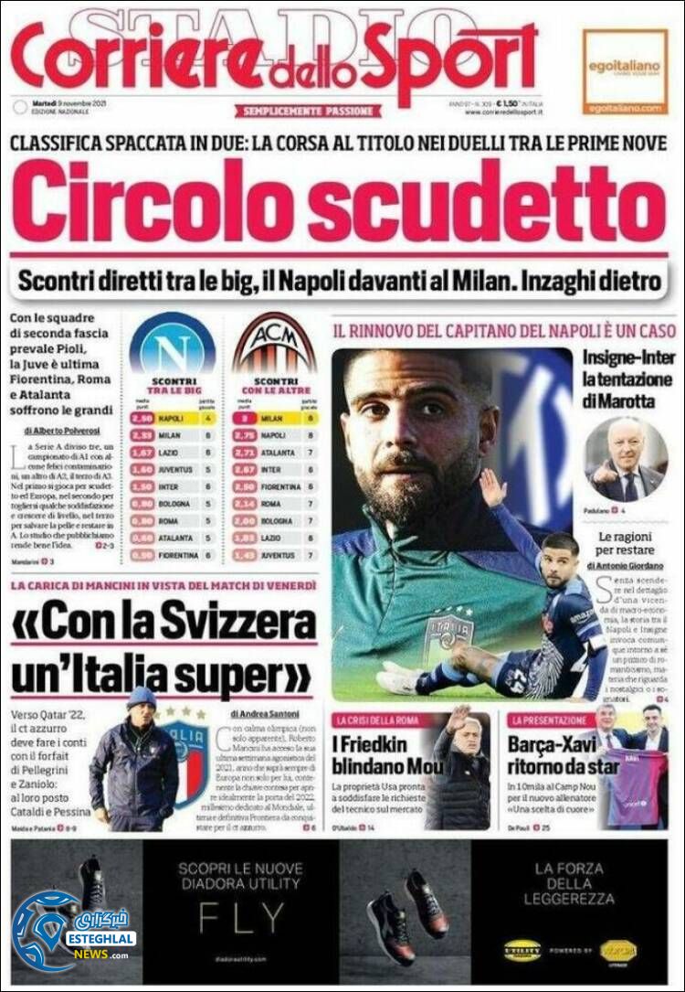 روزنامه ورزشی کوریره دلو اسپورت سه شنبه 18 آبان 1400