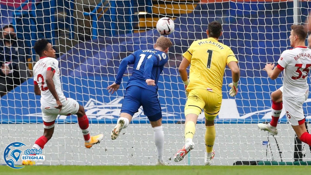 لیگ برتر انگلیس