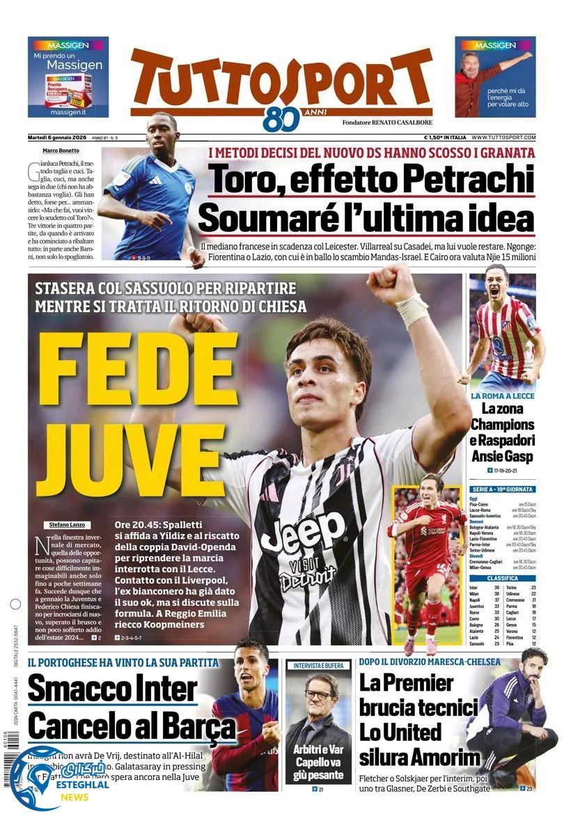 روزنامه  ورزشی توتو اسپورت سه شنبه 16 دی 1404 