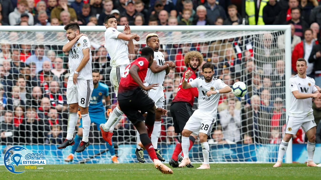 لیگ برتر انگلیس