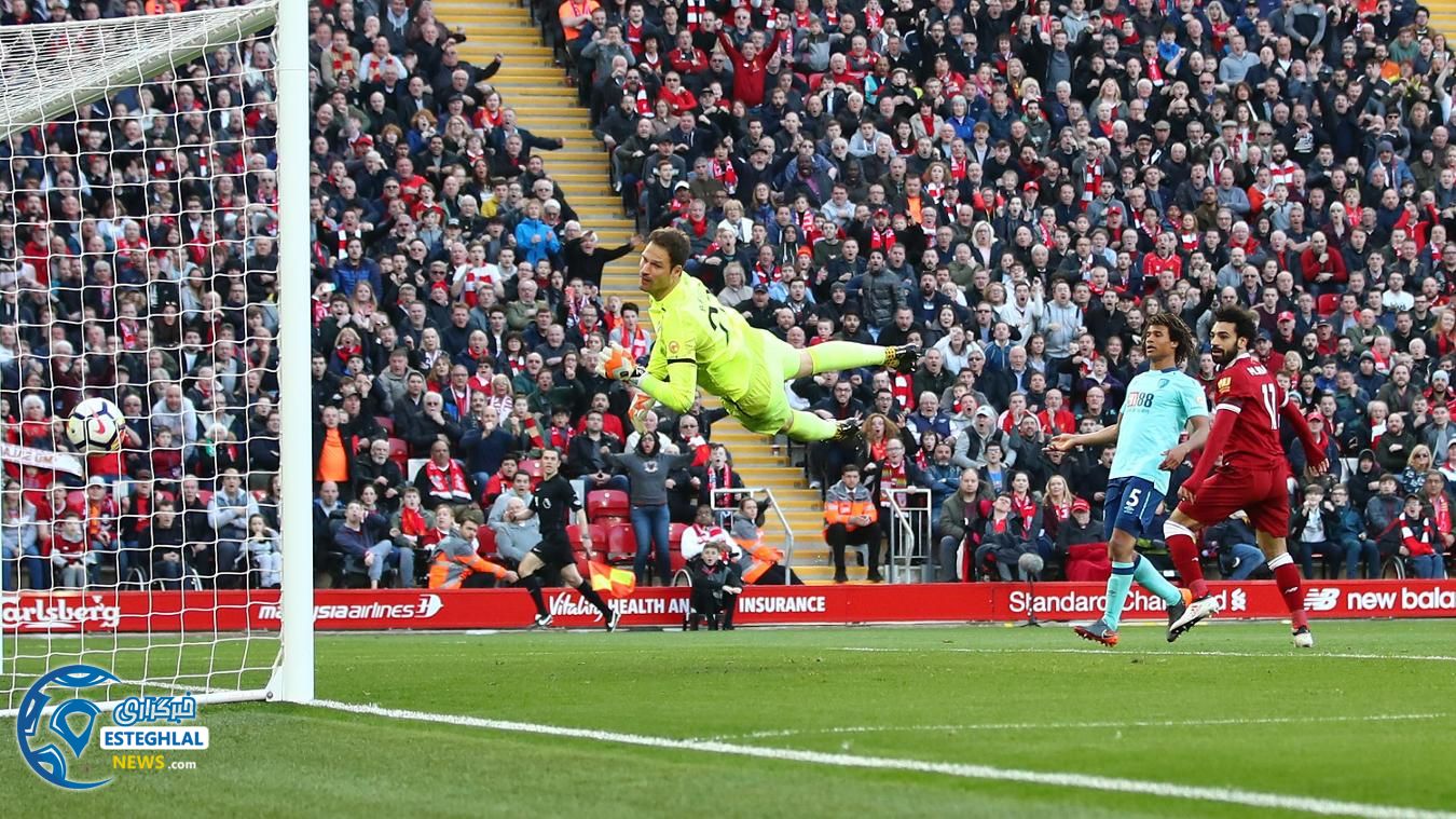 لیگ برتر انگلیس