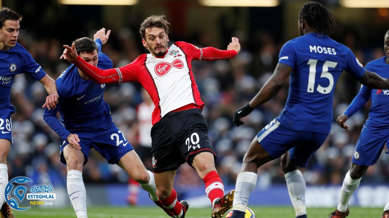 لیگ برتر انگلیس 