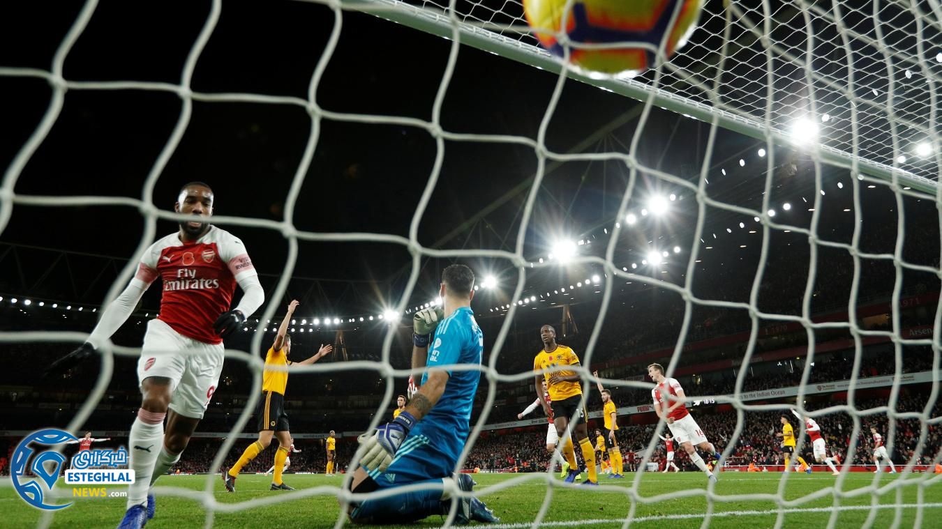 لیگ برتر انگلیس