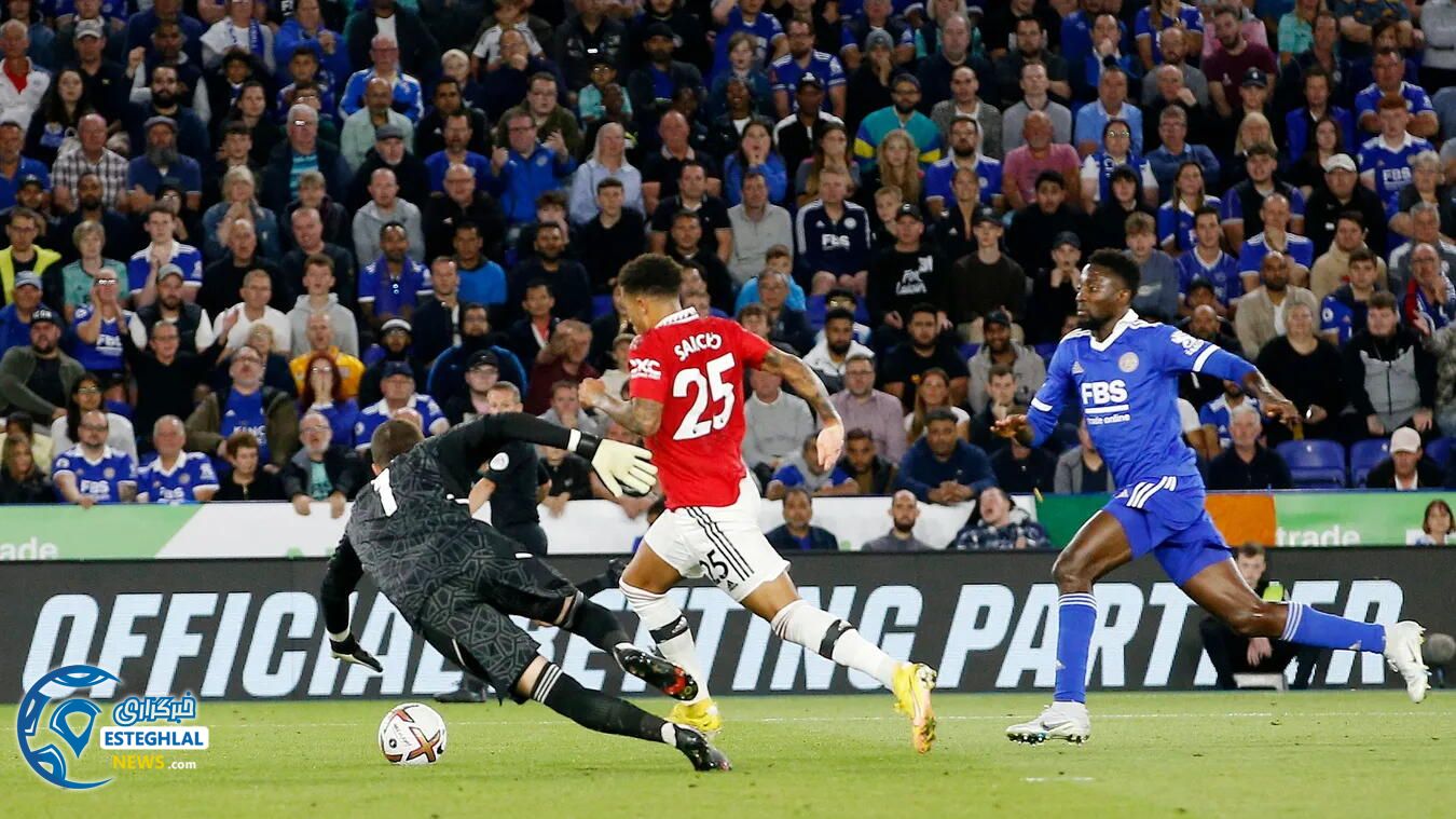 لیگ برتر انگلیس