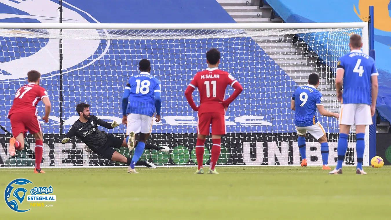 لیگ برتر انگلیس