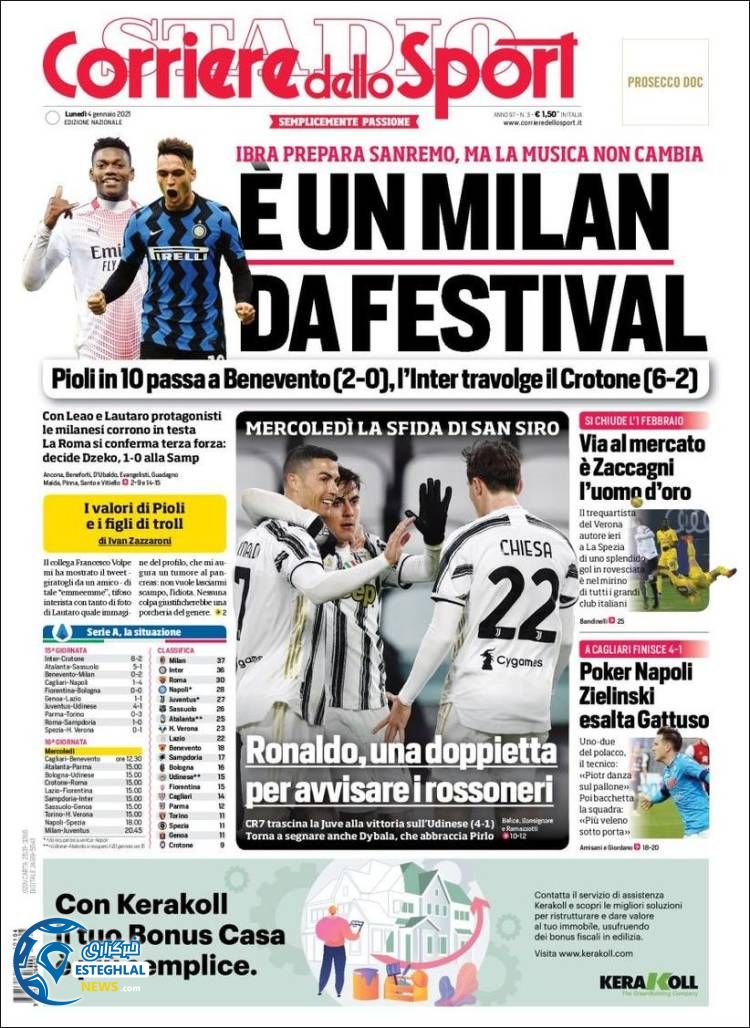 روزنامه ورزشی کوریره دلو اسپورت دوشنبه 15 دی 1399