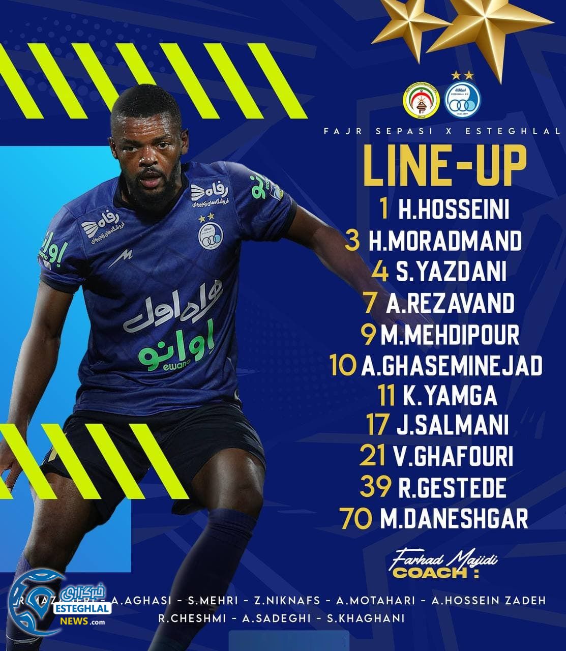 ترکیب استقلال مقابل فجرسپاسی