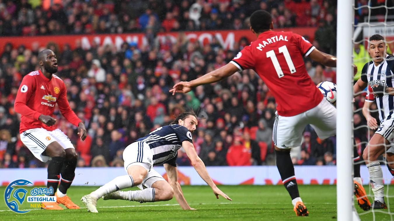 لیگ برتر انگلیس