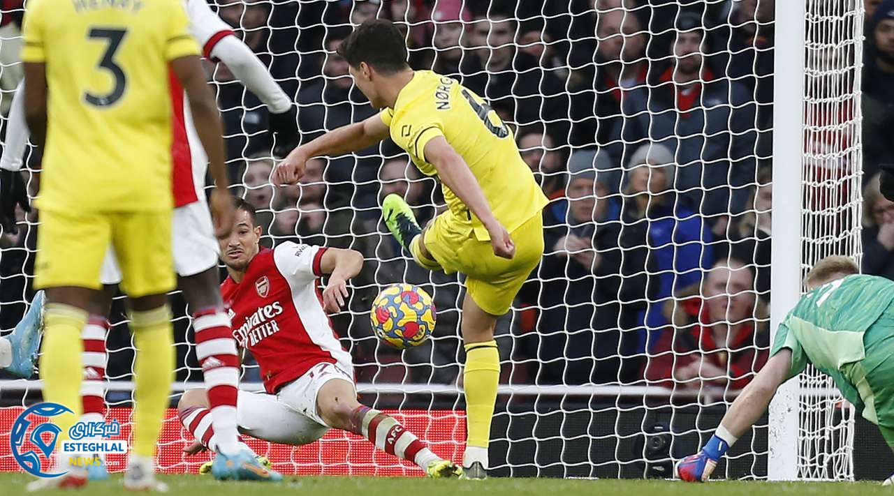 لیگ برتر انگلیس