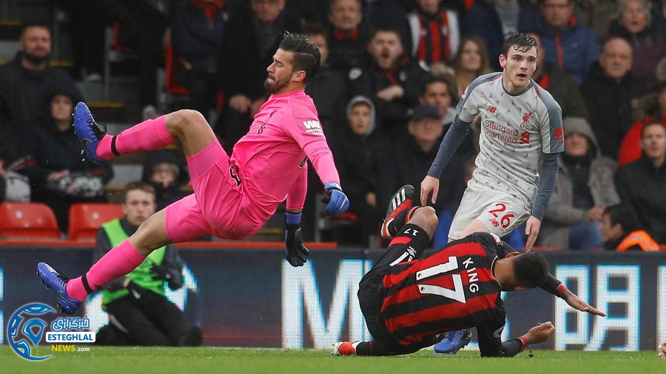 لیگ برتر انگلیس