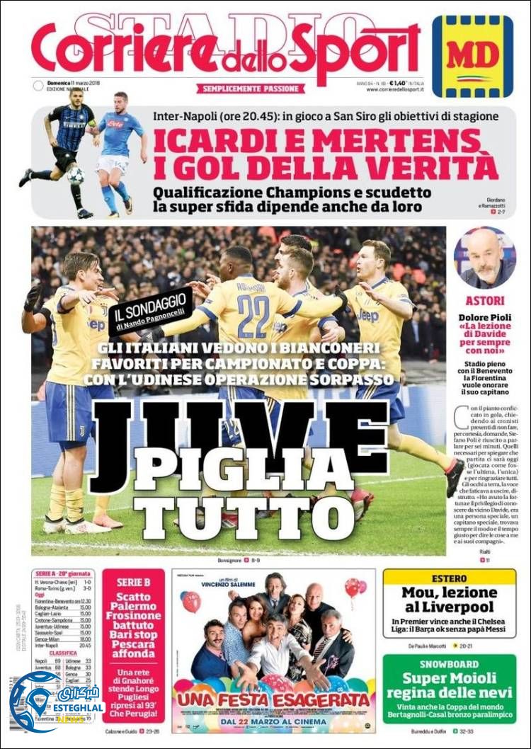 روزنامه ورزشی کوریره دلو اسپورت یکشنبه 20 اسفند 1396