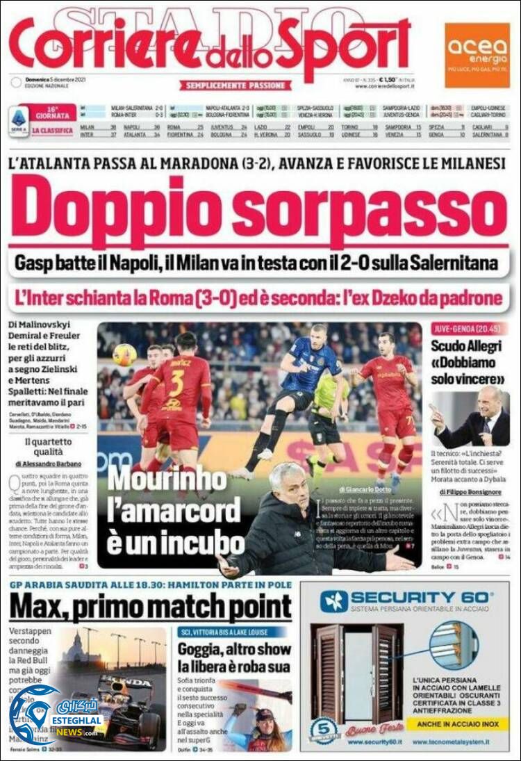 روزنامه ورزشی کوریره دلو اسپورت یکشنبه 14 آذر 1400