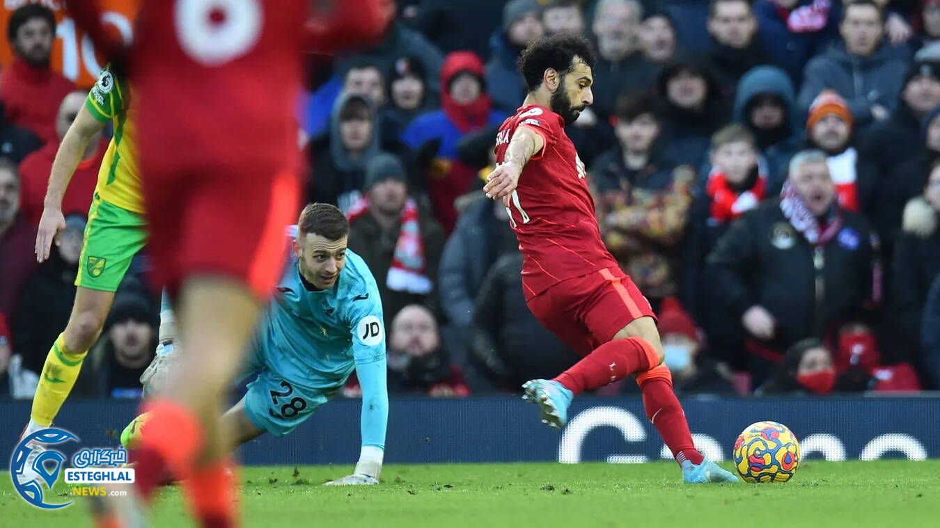 لیگ برتر انگلیس