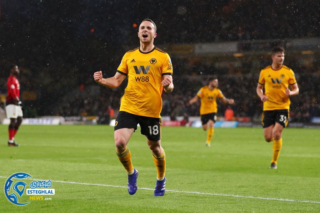 لیگ برتر انگلیس