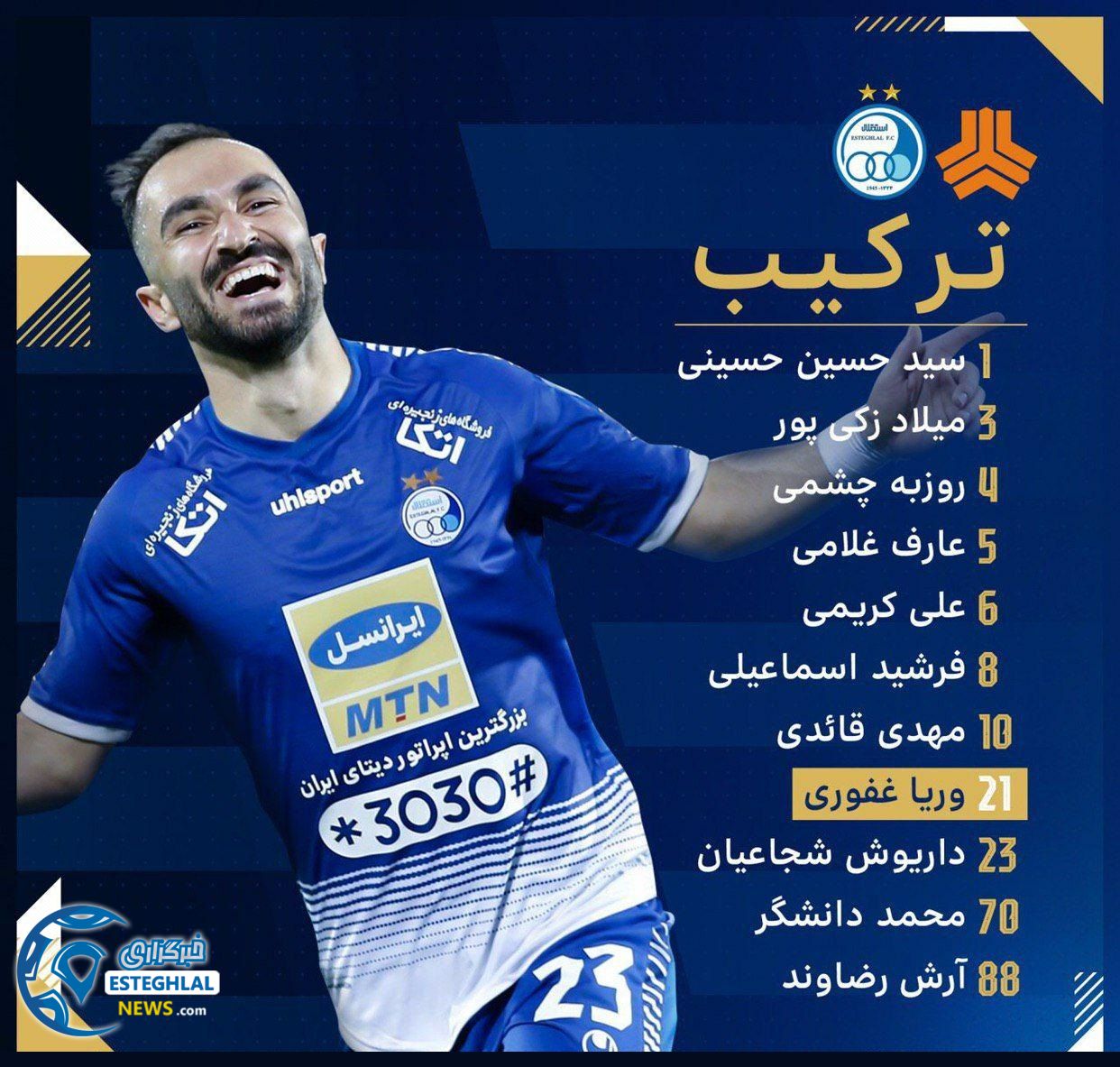 ترکیب استقلال مقابل سایپا