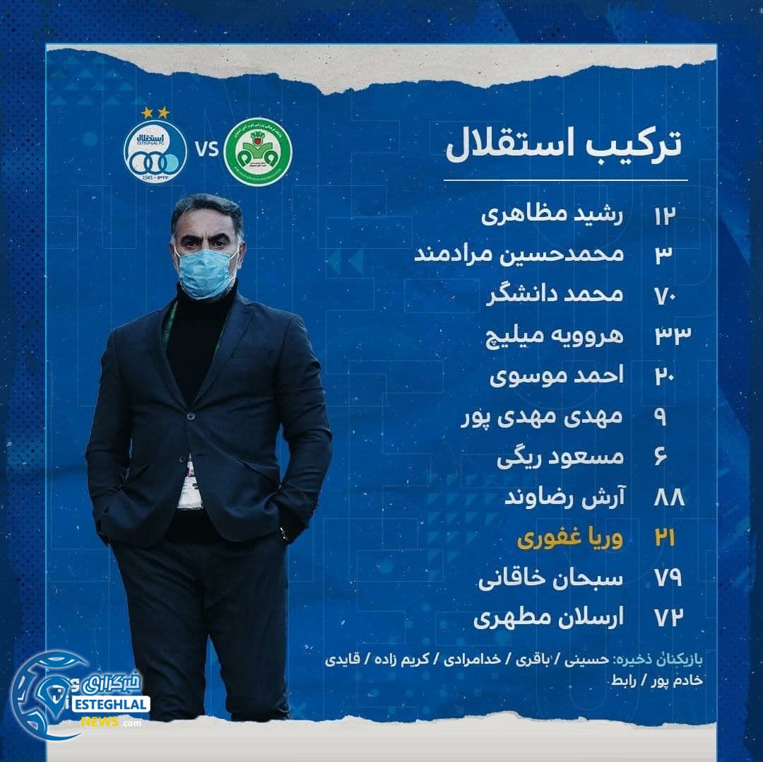 ترکیب استقلال مقابل ذوب آهن