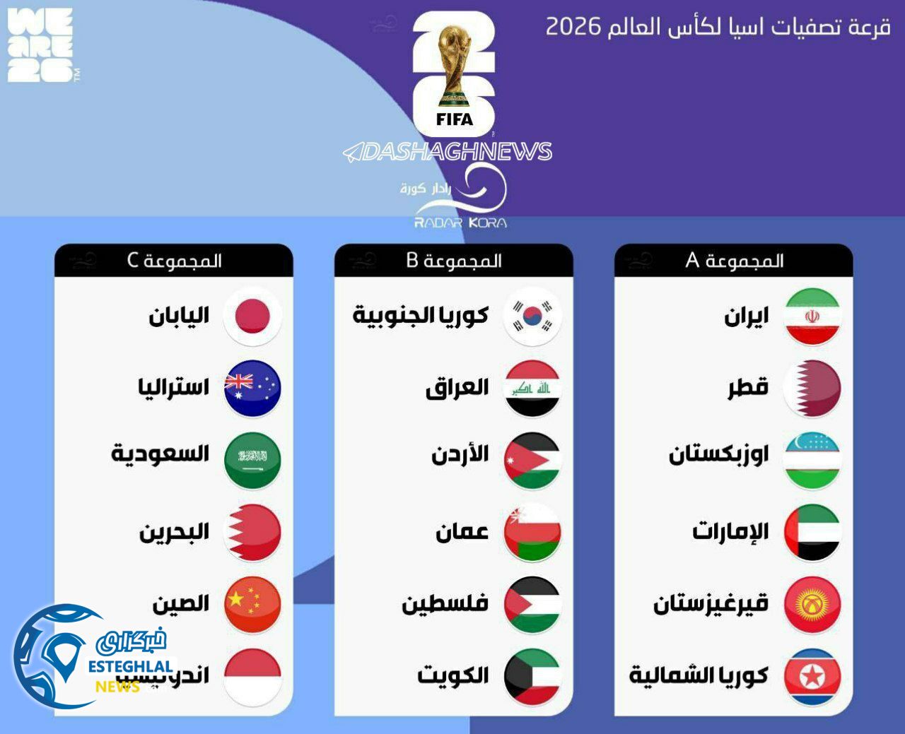 تیم ملی فوتبال ایران