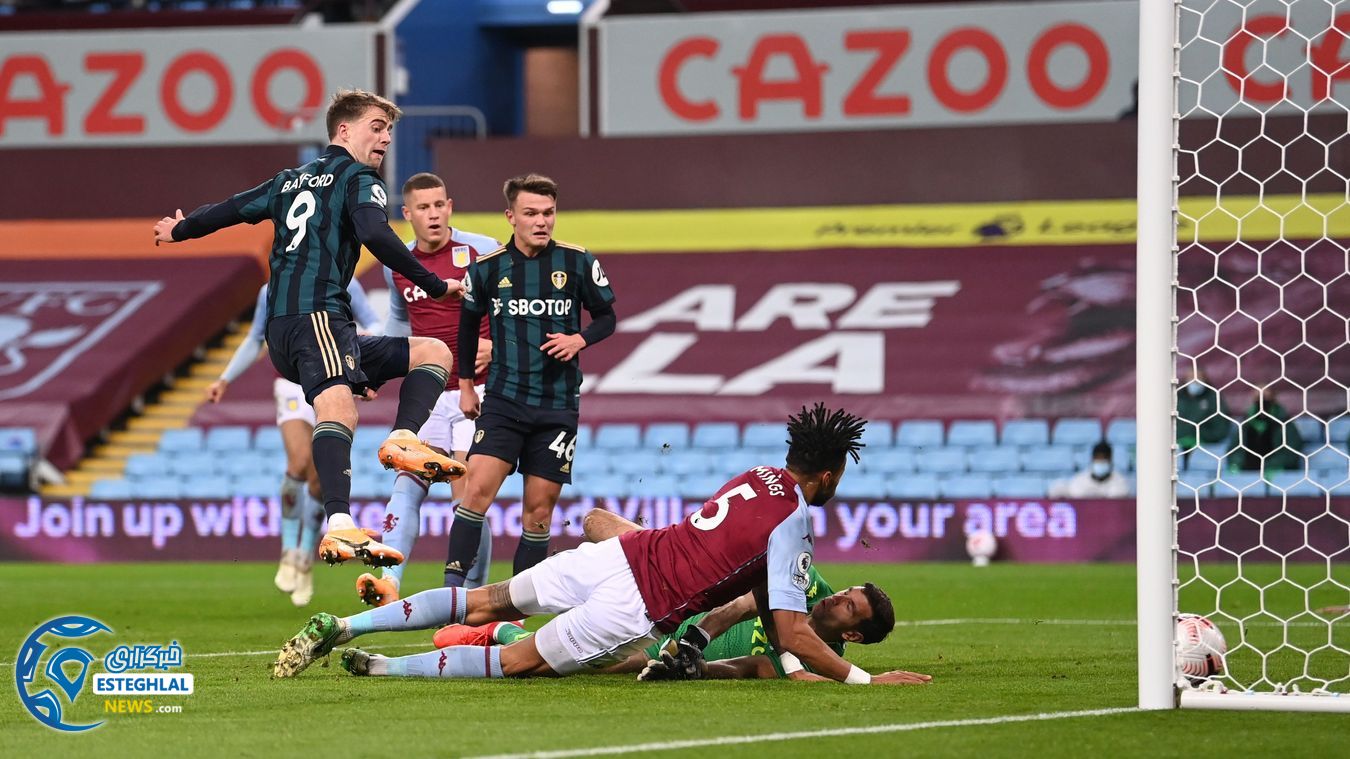 لیگ برتر انگلیس