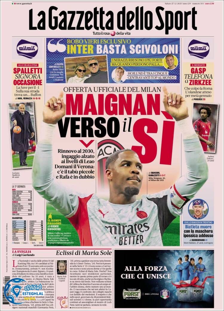 روزنامه  ورزشی گاتزتا دلو اسپورت شنبه 6 دی 1404  