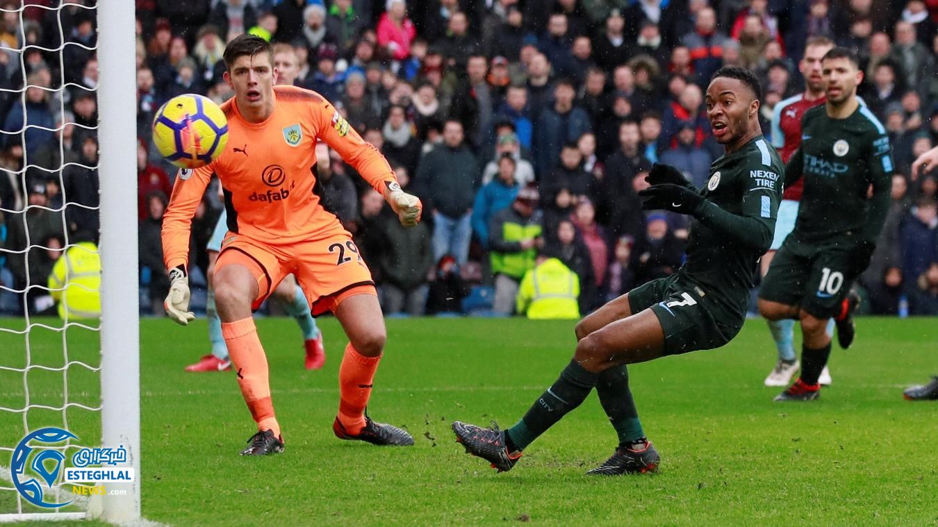 لیگ برتر انگلیس