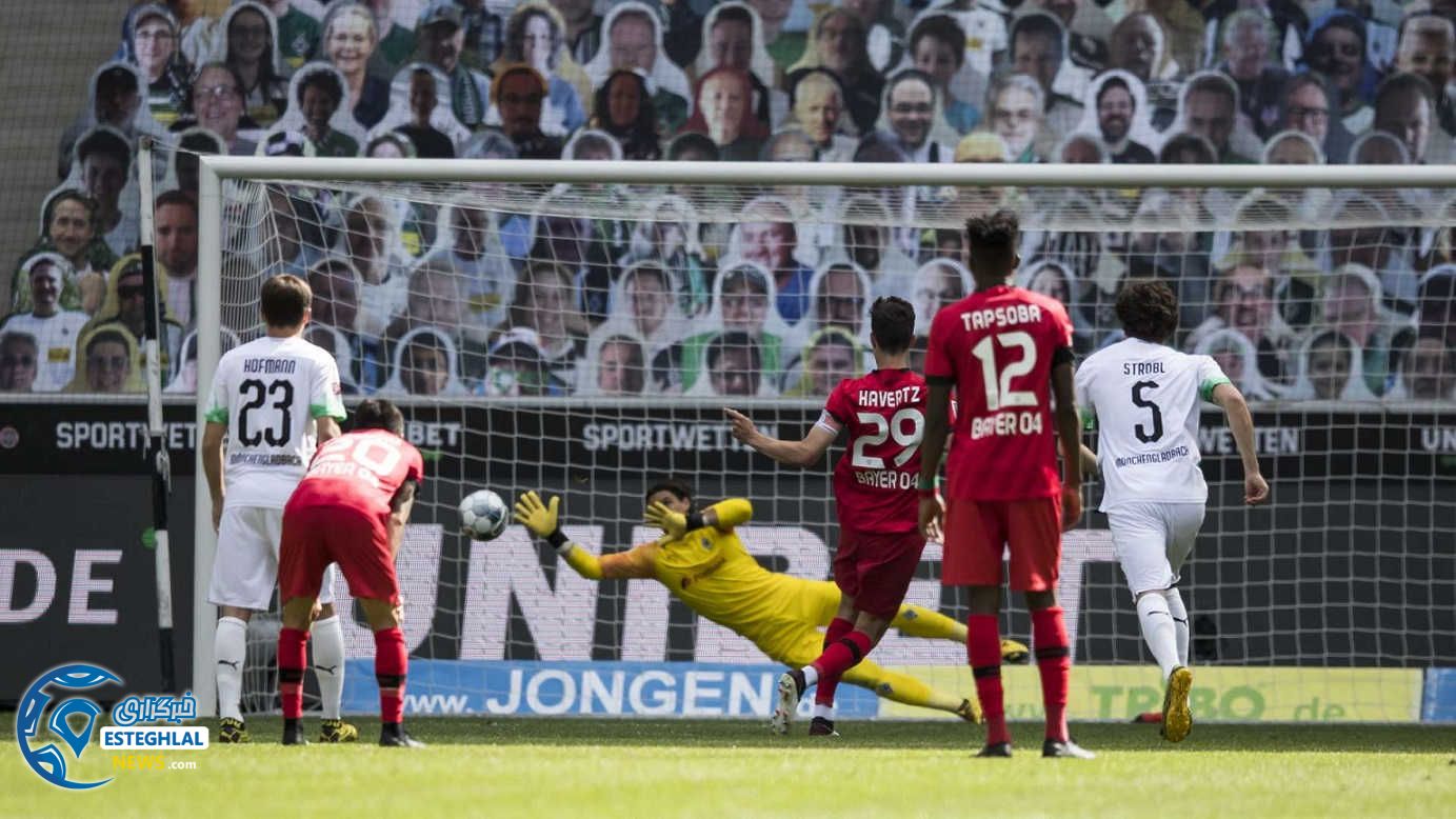 بوندسلیگا آلمان