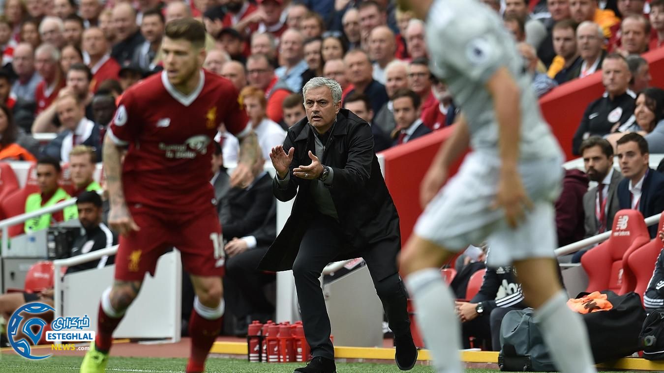 لیگ برتر انگلیس