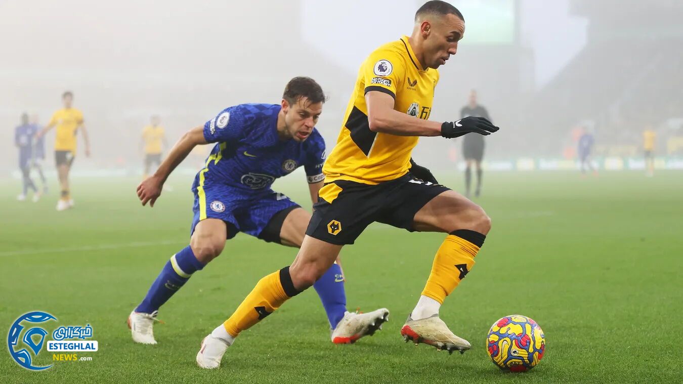 لیگ برتر انگلیس