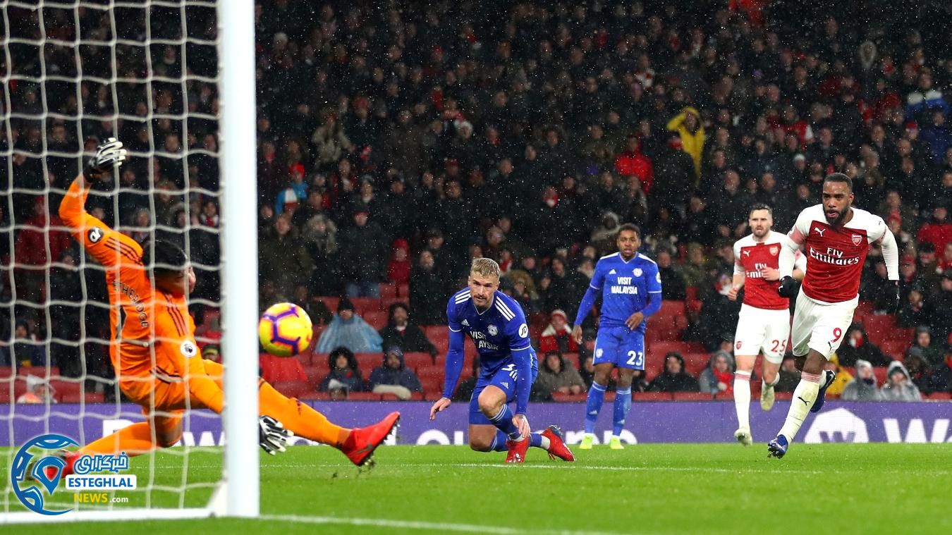 لیگ برتر انگلیس