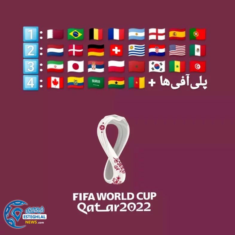 سید بندی جام جهانی