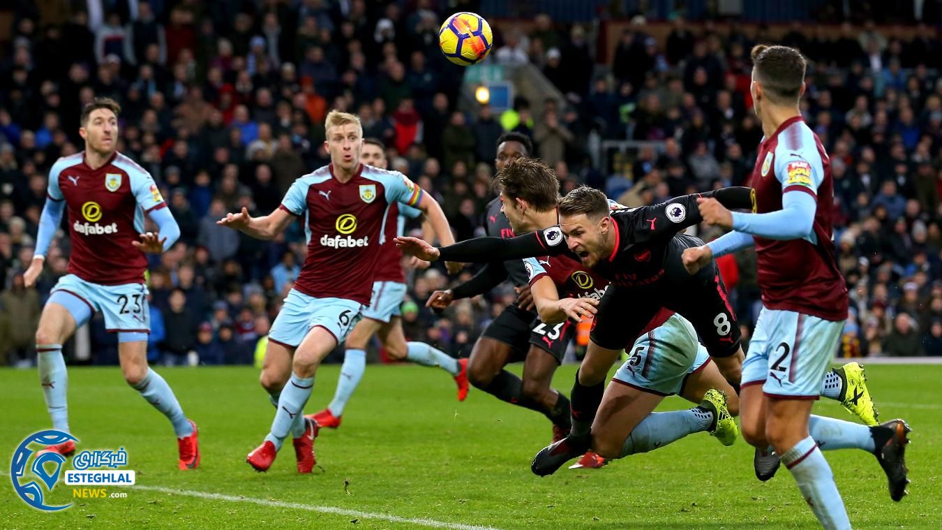 لیگ برتر انگلیس