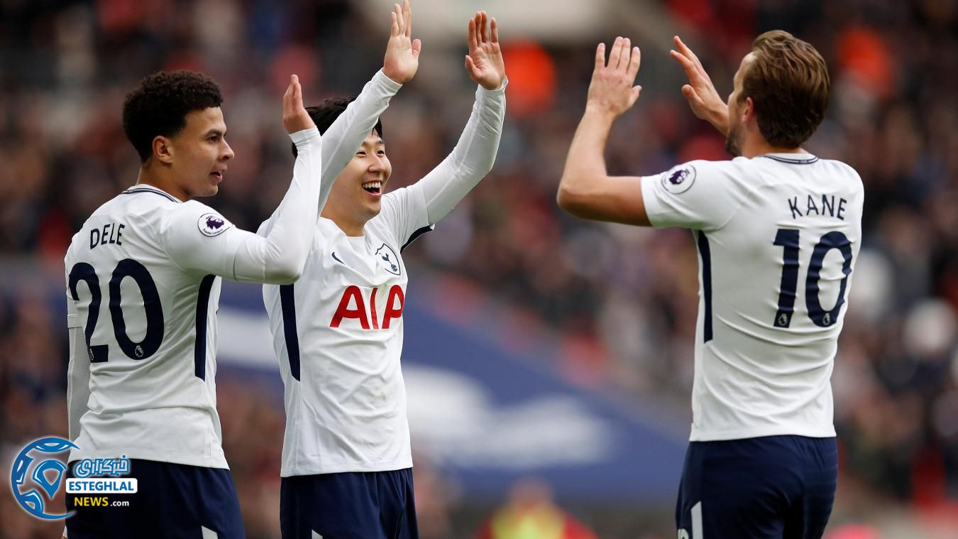 لیگ برتر انگلیس