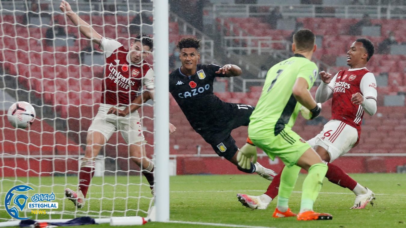 لیگ برتر انگلیس