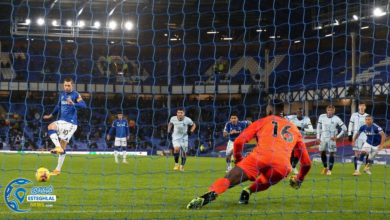 لیگ برتر انگلیس