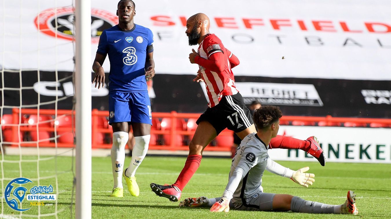 لیگ برتر انگلیس