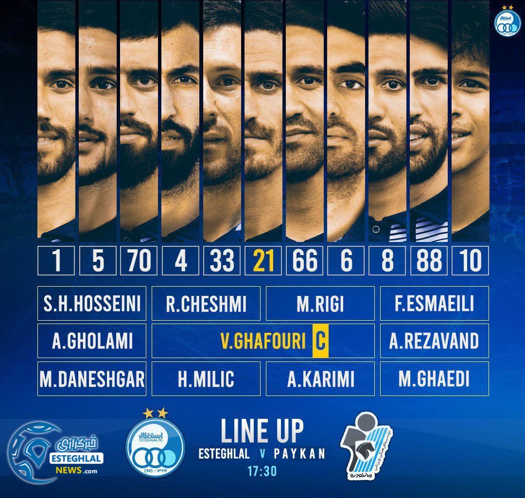 ترکیب استقلال