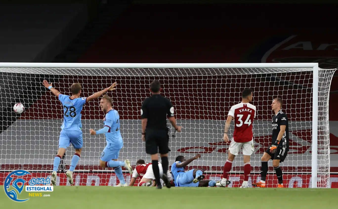 لیگ برتر انگلیس