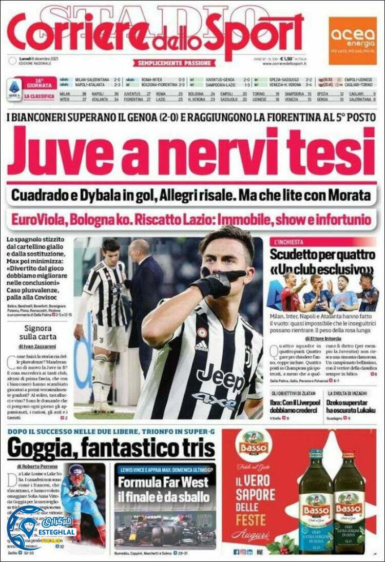 روزنامه ورزشی کوریره دلو اسپورت دوشنبه 15 آذر 1400