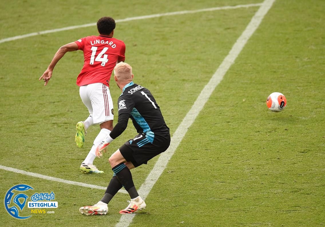 لیگ برتر انگلیس