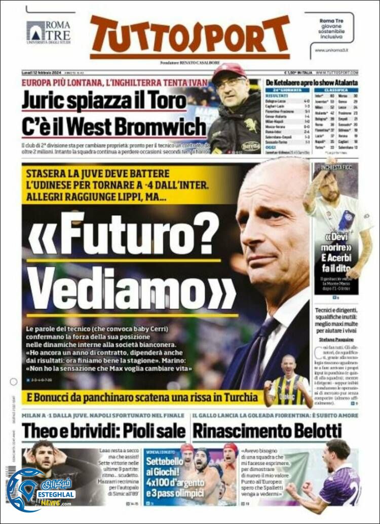 روزنامه ورزشی توتو اسپورت دوشنبه 23 بهمن 1402  