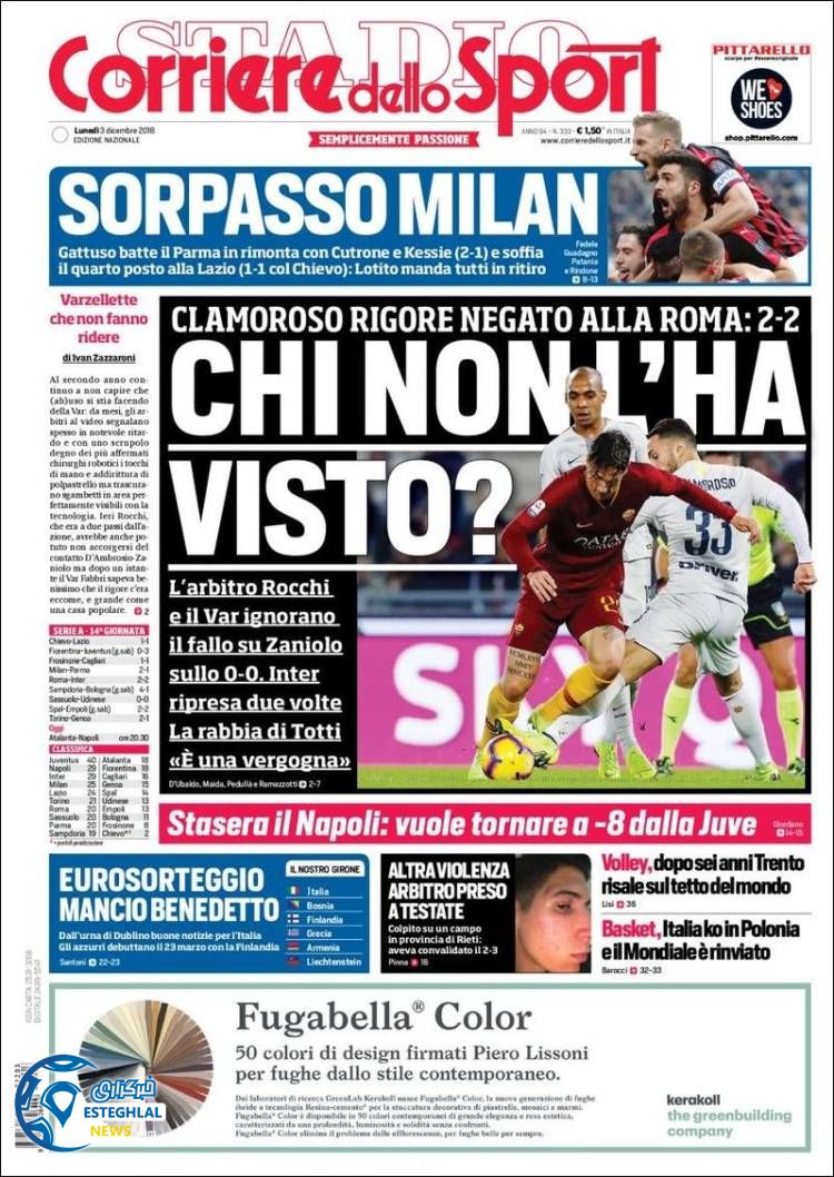 روزنامه ورزشی کوریره دلو اسپورت دوشنبه 12 آذر 1397