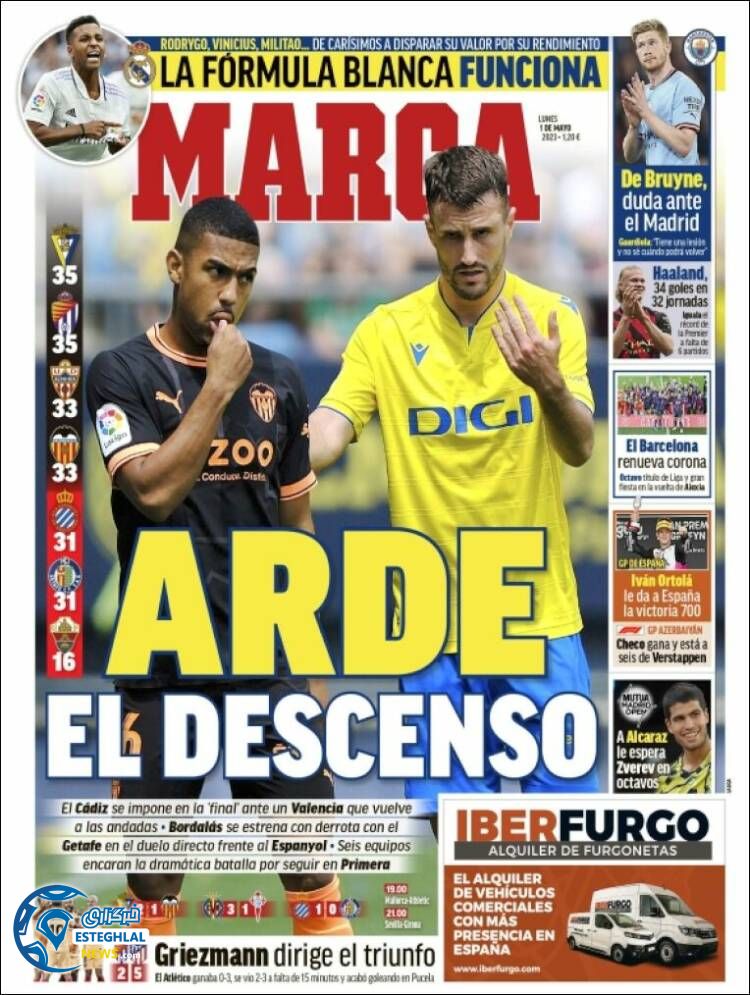 روزنامه ورزشی مارکا دوشنبه 11 اردیبهشت 1402 