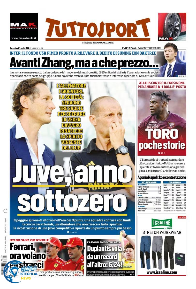 روزنامه ورزشی توتو اسپورت یکشنبه 2 اردیبهشت 1403 