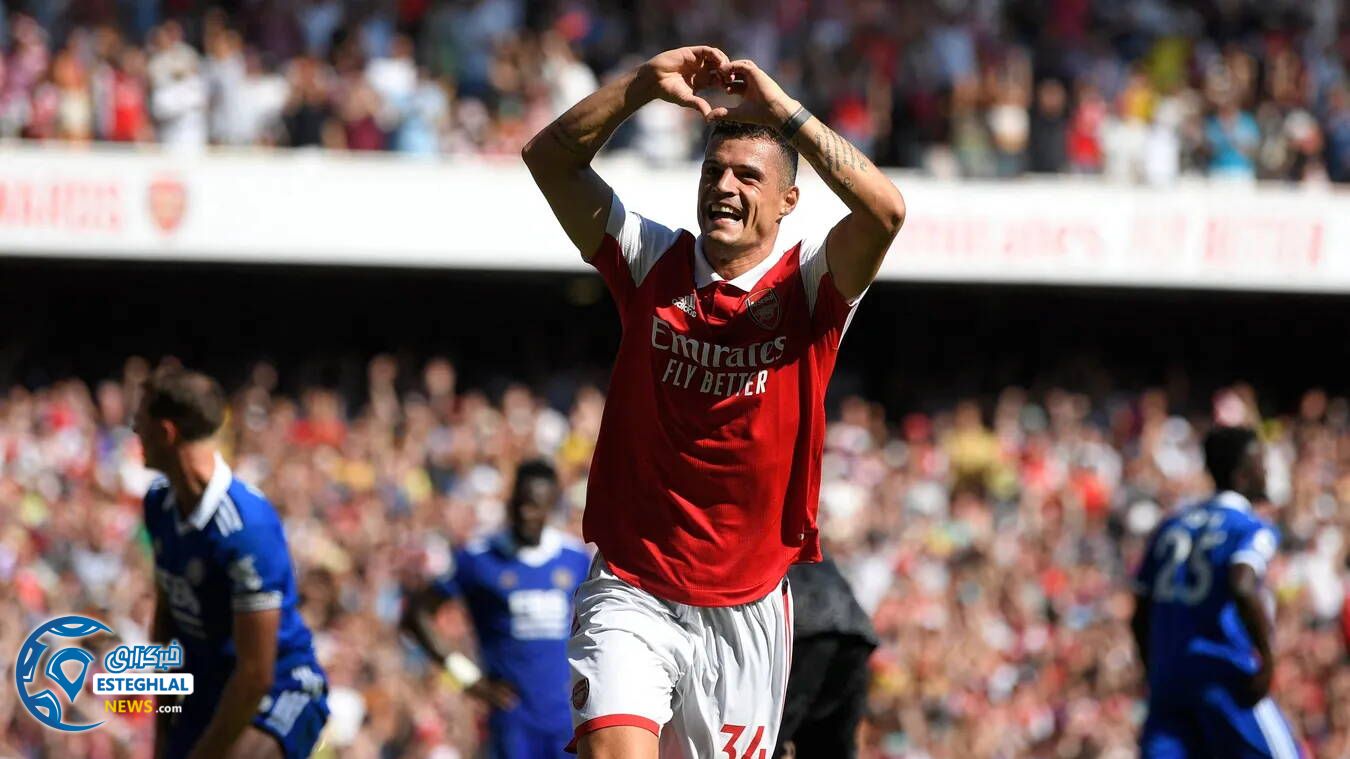 لیگ برتر انگلیس