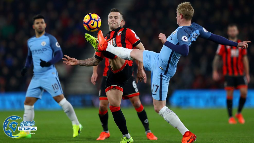 لیگ برتر انگلیس