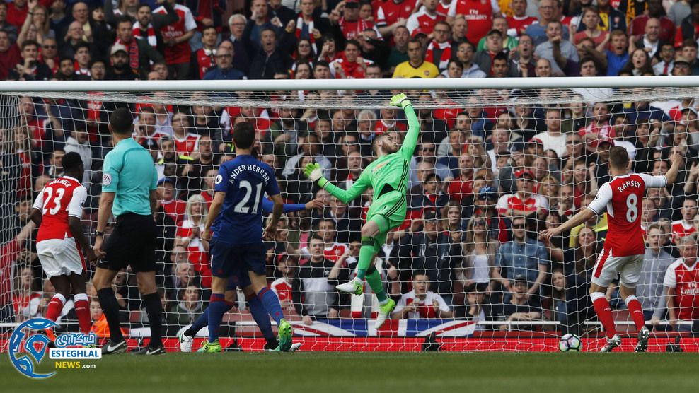 لیگ برتر انگلیس